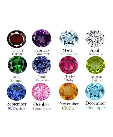 Gemstones What Is June S Birthstone Winniegemstone
