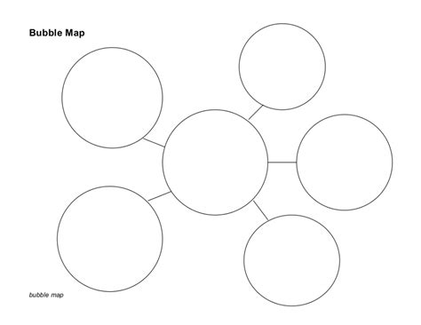 Free Printable Thinking Maps Templates Aulaiestpdm Blog
