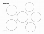 Printable Double Bubble Map Template - Printable Templates