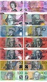 Australischer Dollar(AUD) Currency Images - Forex Wechselkurs