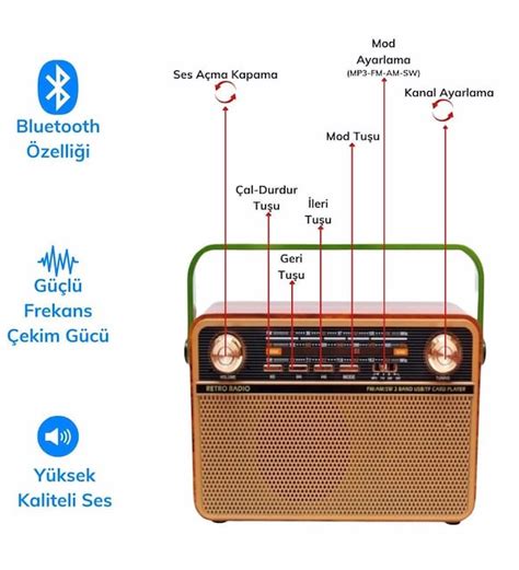 şarkı sözleri yayın Resepsiyon nostalji radyo frekans ülke Hafta içi