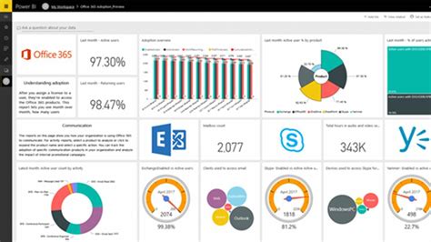 Project Management Power Bi Template Github Imagesee
