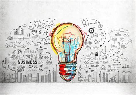 Promoting Innovation And Creativity In Your Business