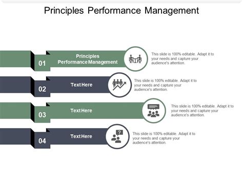 Principles Performance Management Ppt Powerpoint Presentation Styles