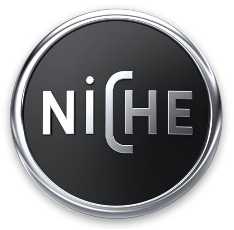 Niche Duo Getting Started Niche Coffee Ltd