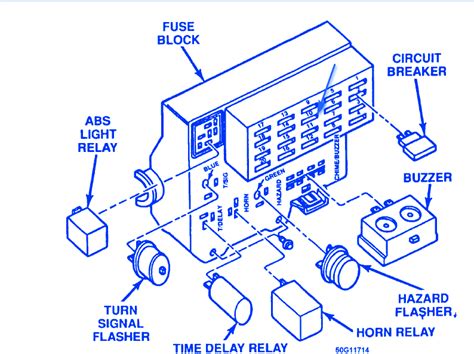 This vehicle was sold under the. Dodge Shelby 1998 Fuse Box/Block Circuit Breaker Diagram ...