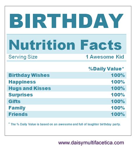 Free Birthday Nutrition Facts Png Files Pnghq