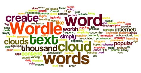 Create Word Clouds With Wordle Cnet