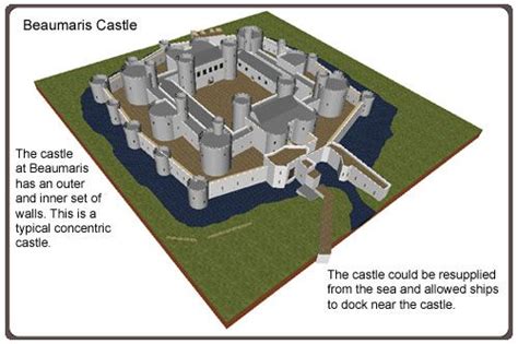 Medieval And Middle Ages History Timelines Episodes Of Medieval