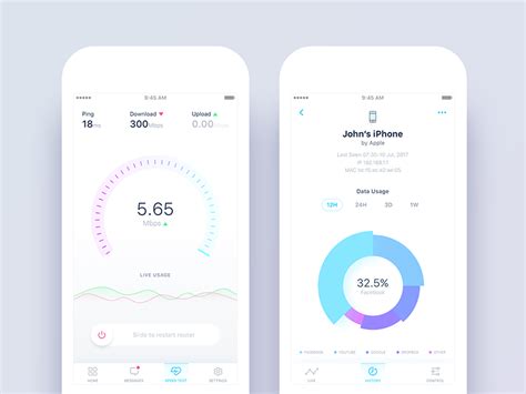 Netonomy App Speed Test And History Page Uplabs