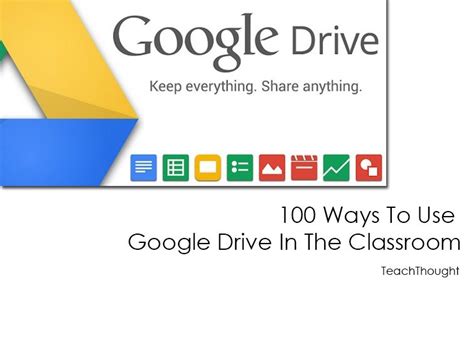 You won't add it from drive. 100 Ways To Use Google Drive In The Classroom
