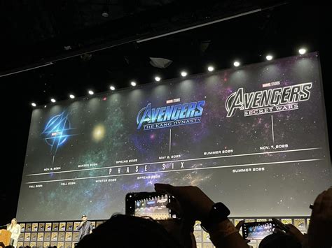 Fan Prediction Of The Mcu Phase 4 Line Up Rmarvelstudios