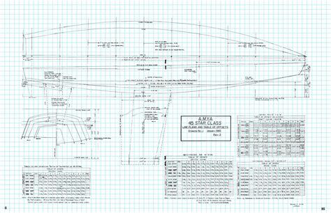 Net Guide Laser 2 Sailboat Plans