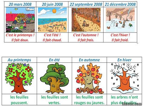 Quelles Sont Les 4 Saisons De Lannée