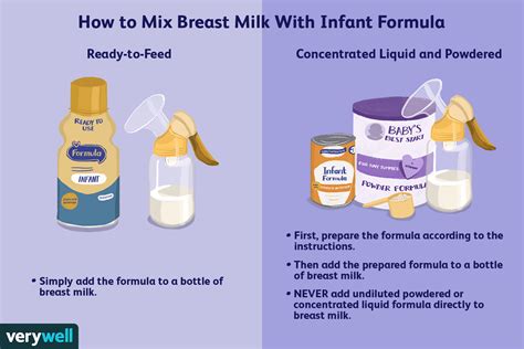 Switching From Breastmilk To Formula Online Sales Save 57 Jlcatjgobmx