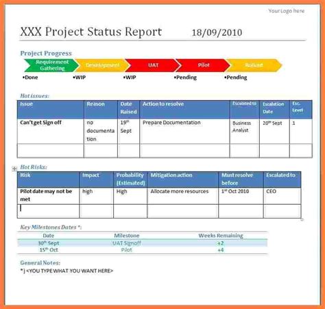 Weekly Project Status Report Template Powerpoint Templates Example