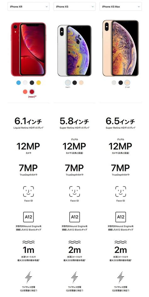 心に強く訴える Sim サイズ Iphone カトロロ壁紙