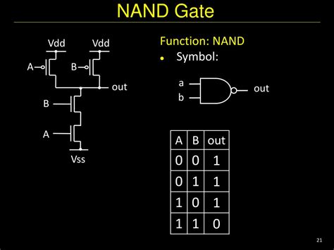 Ppt Gates And Logic Powerpoint Presentation Free Download Id1586154