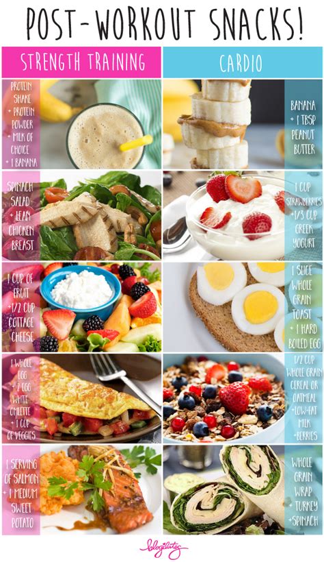 Best 25 Healthy Workout Meals Ideas On Pinterest Workout Meals Pre