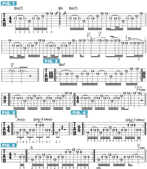 How To Play Fast Arpeggio Based Licks Without Sweep Picking Music Theory Guitar Electric