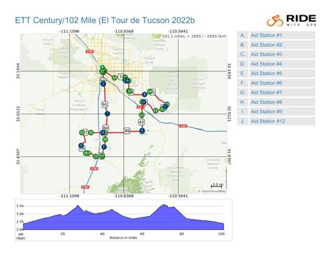 102 Mile Route El Tour De Tucson 2022