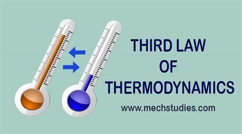 What Is The Third Law Of Thermodynamics Definition Equation Example