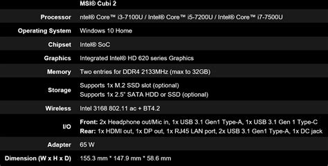 Msi Announces The Upgraded Cubi 2 Mini Desktop Techpowerup