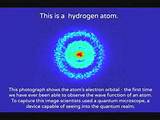 Hydrogen Atom Under Microscope