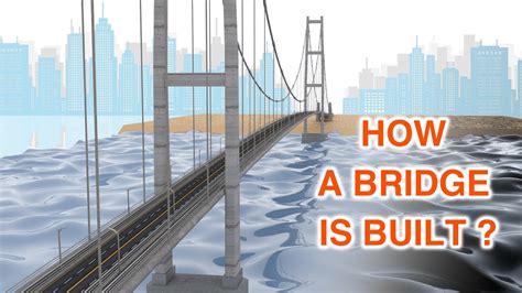 How A Bridge Is Built Over Deep Water Suspension Bridge Youtube