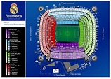 Bernabeu stadium map - Santiago bernabeu stadium map (Spain)
