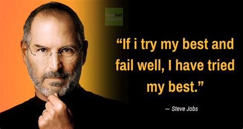 Amazing Steve Jobs Quotes To Motivate You Steve Jobs Quotes Steve Images