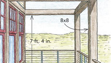 Deck Railing Design Ideas Fine Homebuilding