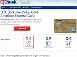 Photos of Us Bank Cash Plus Credit Card