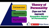 Eysenck's Theory of Personality | Theories of Personality (Type-Trait ...