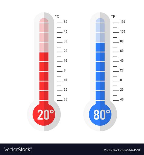 This is a very easy to use fahrenheit to celsius converter. Flat style celsius and fahrenheit thermometers Vector Image