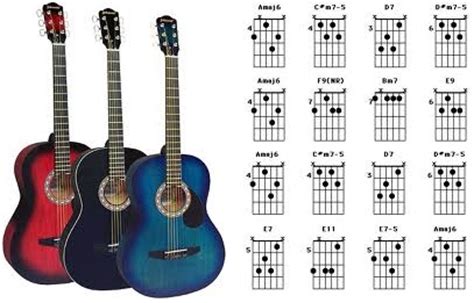 We've researched and found 3 great guitars that the jasmine s35 is considered best seller guitar for beginners so far. Best Beginner Acoustic and Electric Guitars for Under $200