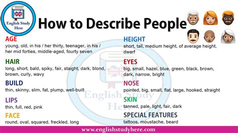 Here you may to know how to describe skin color nursing. How to Describe People in English - English Study Here
