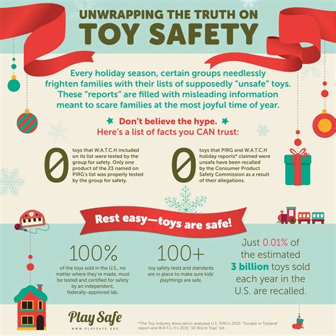 The Toy Industry Association Is A Fantastic Resource For The Latest In