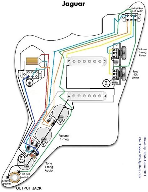 How to wire a stock tele pickup switch. WIRING Rotator.php Wiring Diagram For Fender Jaguar Guitar Full HD version - MOTORGRAFIKS ...