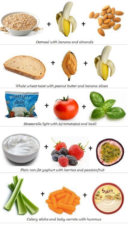 Always Combine Your Complex Carbs With Lean Protein Important Rule For