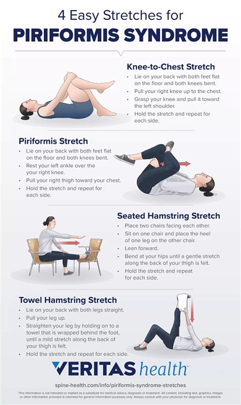 2 Essential Stretches To Relieve Piriformis Syndrome Symptoms Spine Health 万博体育app网址