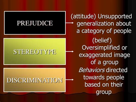 Ppt Prejudice Stereotypes And Discrimination Powerpoint Hot Sex Picture