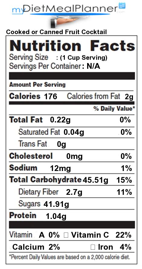 Nutrition Facts Label Other 14