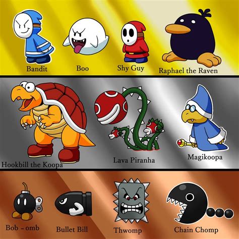 Favorite Mario Enemies By Terryred On