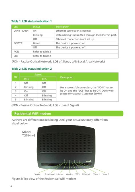 I'm an existing fibre customer with another fibre broadband provider. Maxis Fibre Internet FTTH Self Help Guide