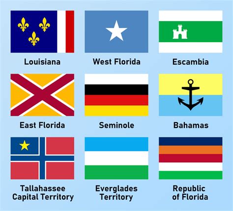 Flags Of The Republic Of Florida States Territories And National