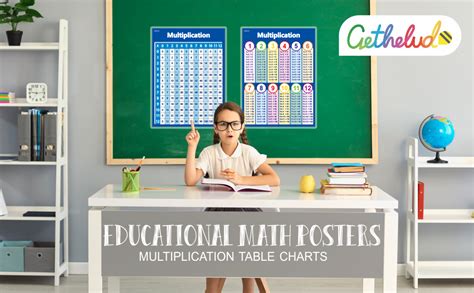 Gethelud Two Kinds Of Multiplication Table Chart Laminated Posters