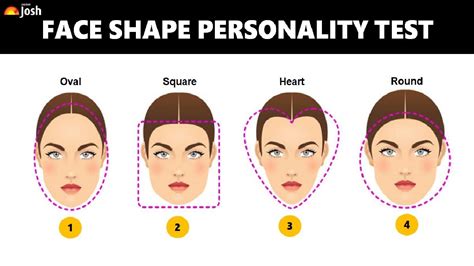 Personality Test What Your Face Shape Say About Your Personality Hmf