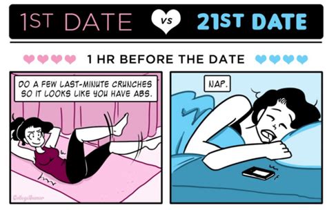 The First Date Vs The 21st Date As Told In Comics The Huffington Post Dating Humor Quotes