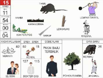 Buku Mimpi D Tafsir Erek Erek Abjad Bergambar Dan Kode Alam Rekap